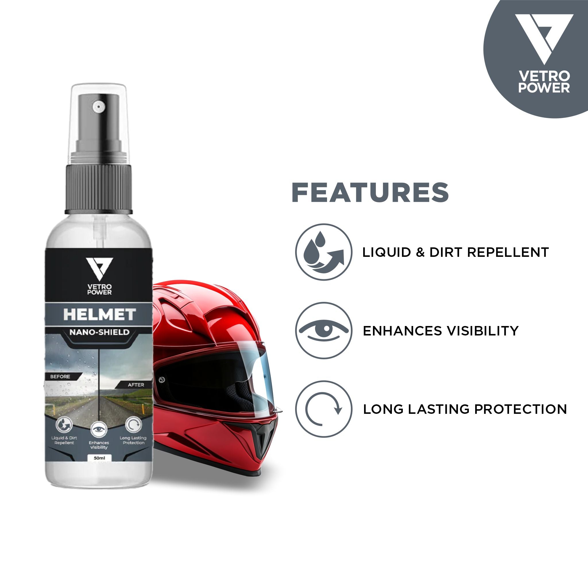 Vetro Power Helmet Nano-Shield