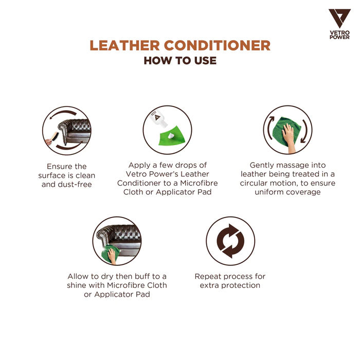 Vetro Power Leather Conditioner