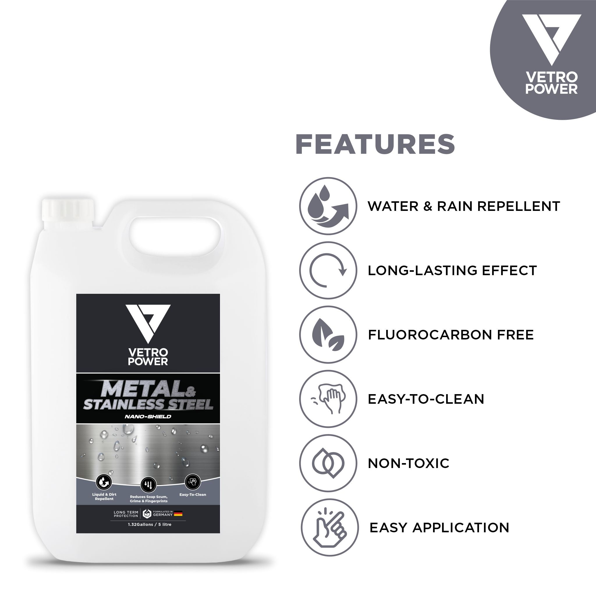 Vetro Power Metal & Stainless Steel Shield