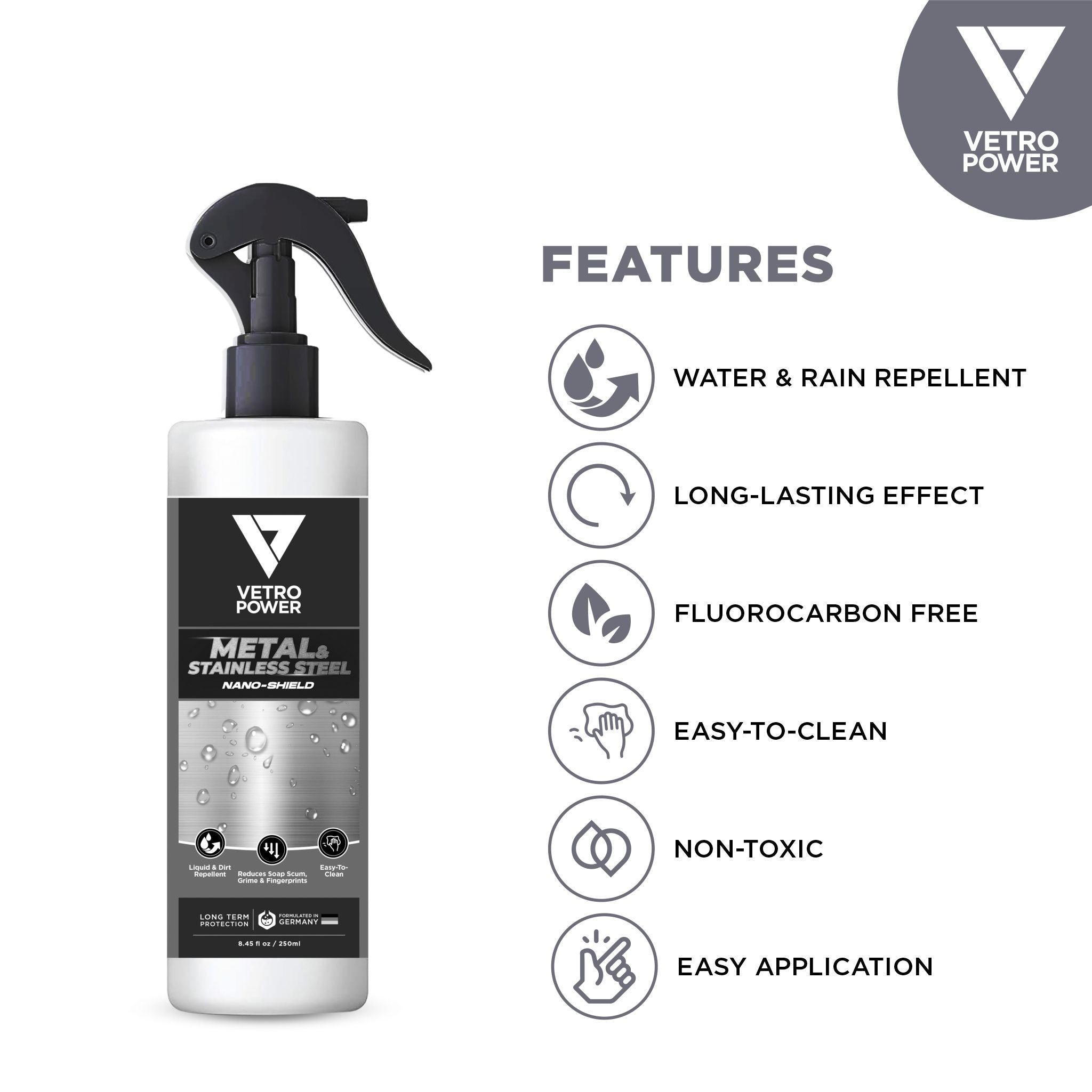 Vetro Power Metal & Stainless Steel Shield