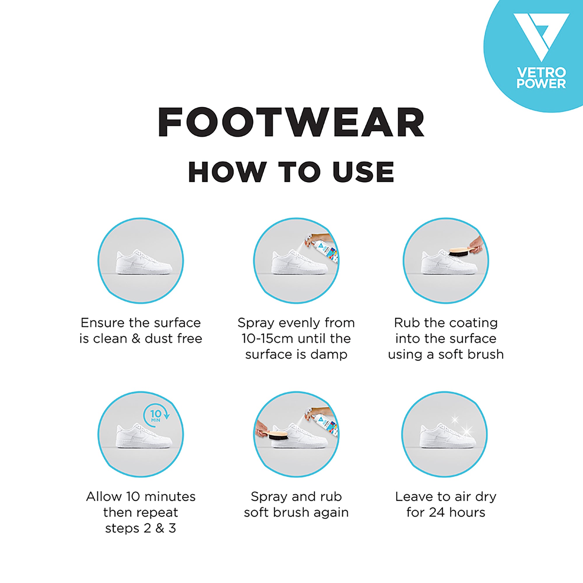 Vetro Power Footwear Protector
