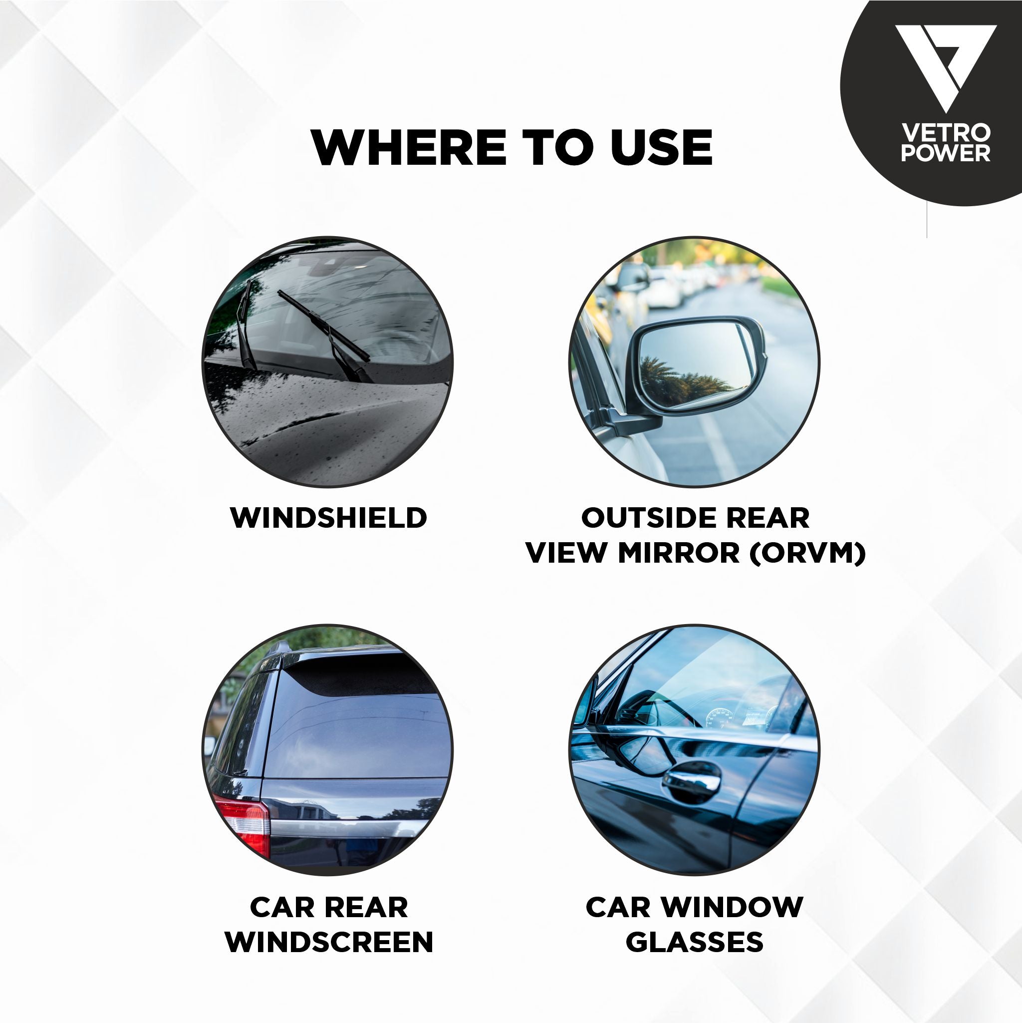 Vetro Power Auto Glass Rain Repellent Spray