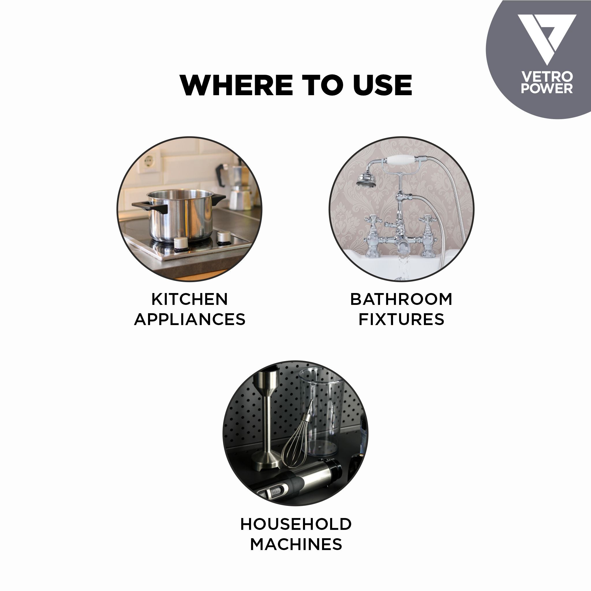 Vetro Power Metal & Stainless Steel Shield