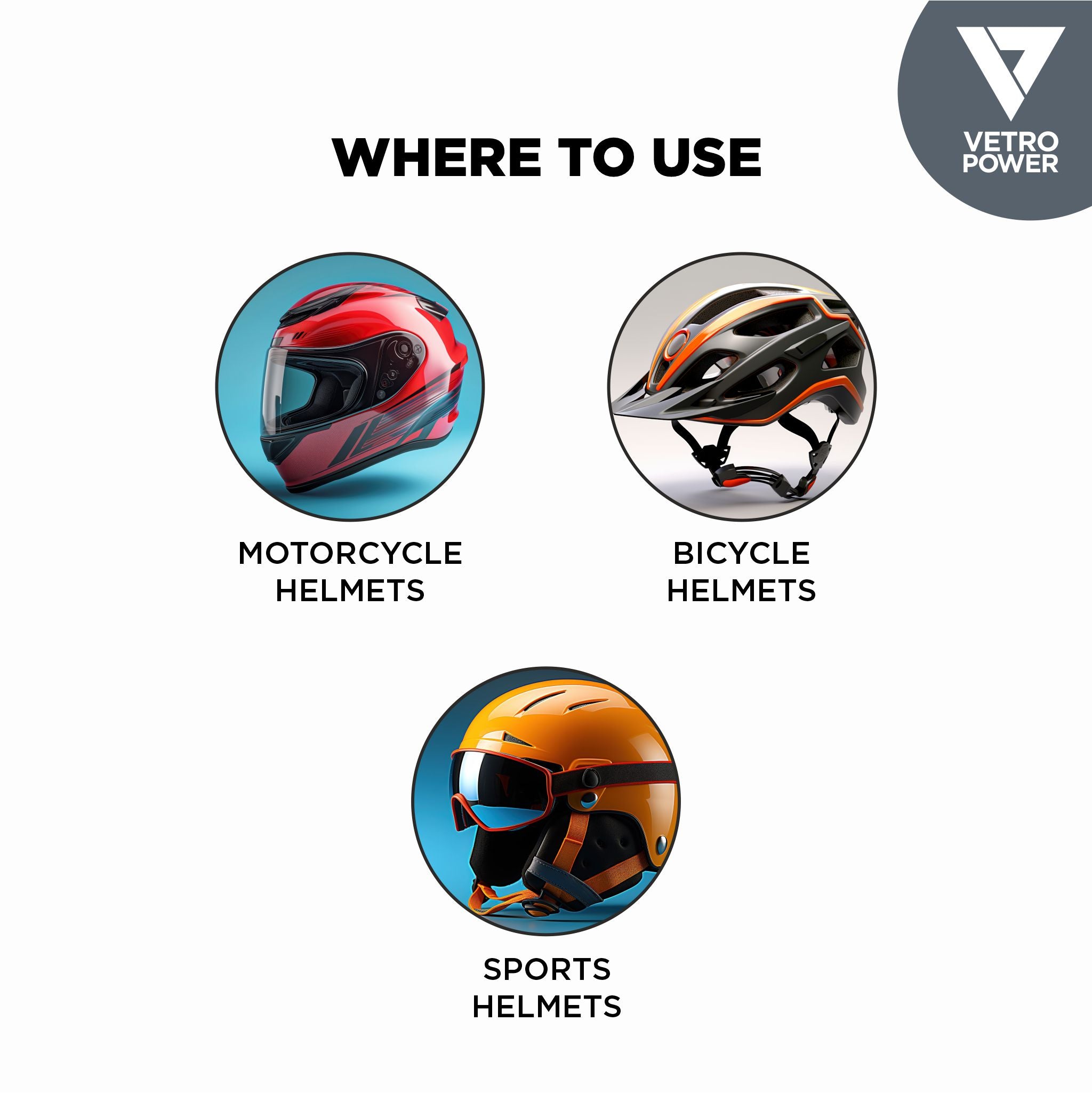Vetro Power Helmet Nano-Shield