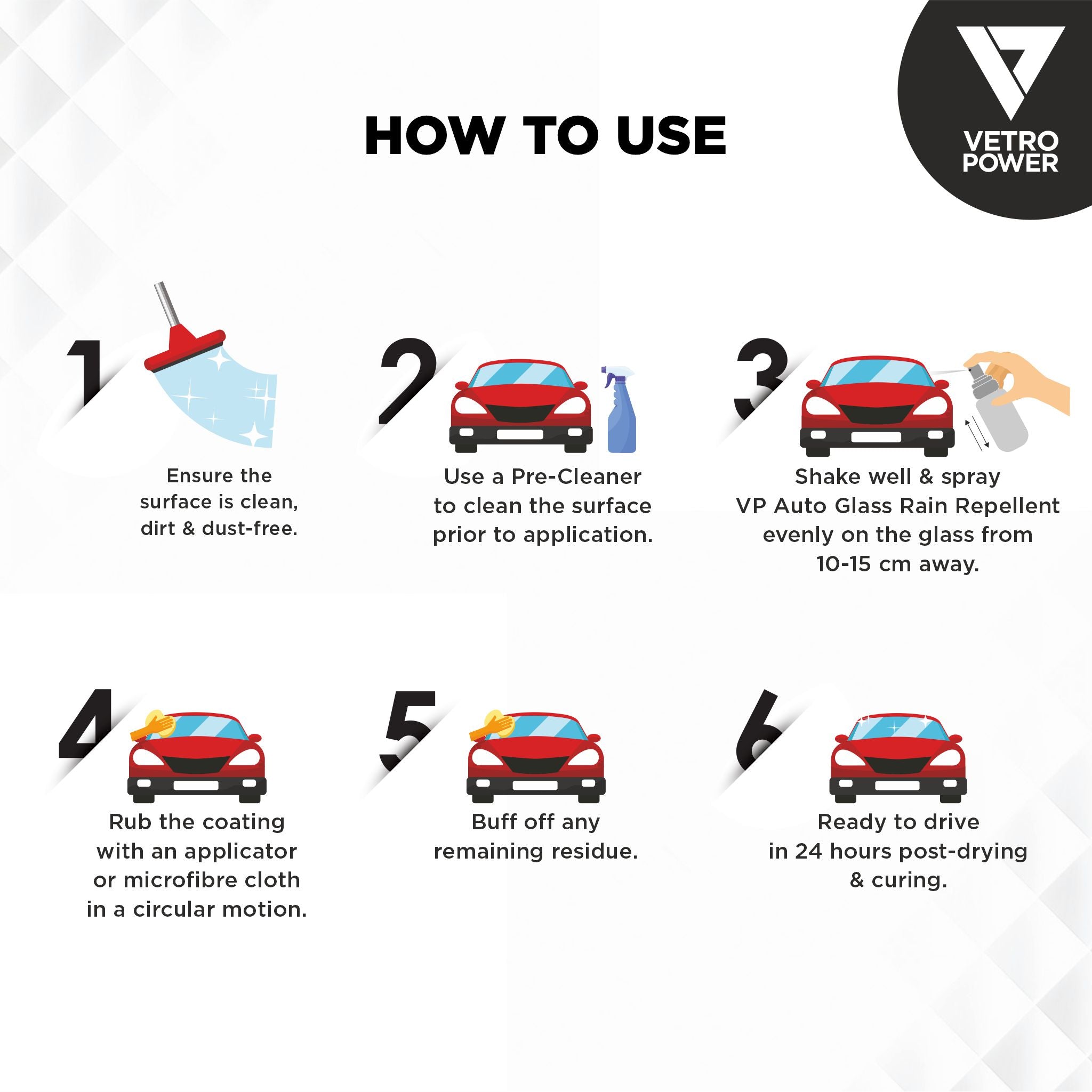 Vetro Power Auto Glass Rain Repellent Spray