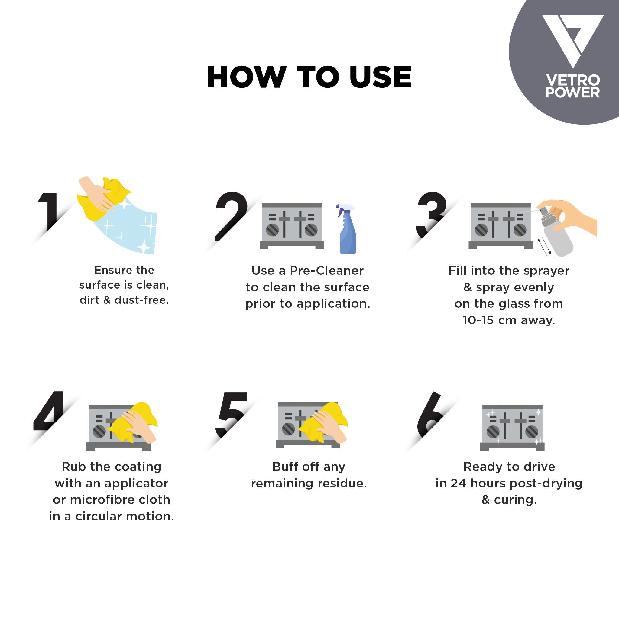 Vetro Power Metal & Stainless Steel Shield