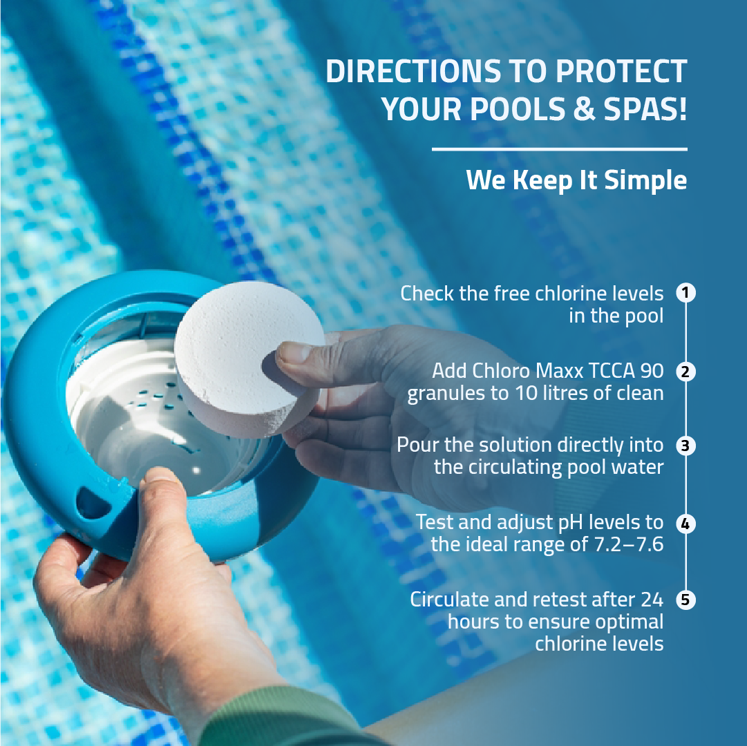 Chloro Maxx TCCA 90 Chlorine Tablets