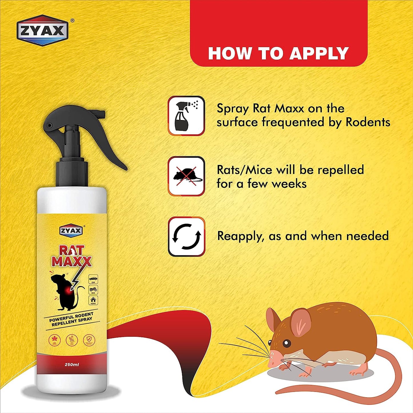 ZYAX Rat Maxx - Rat Repellent Spray - Zyax.in