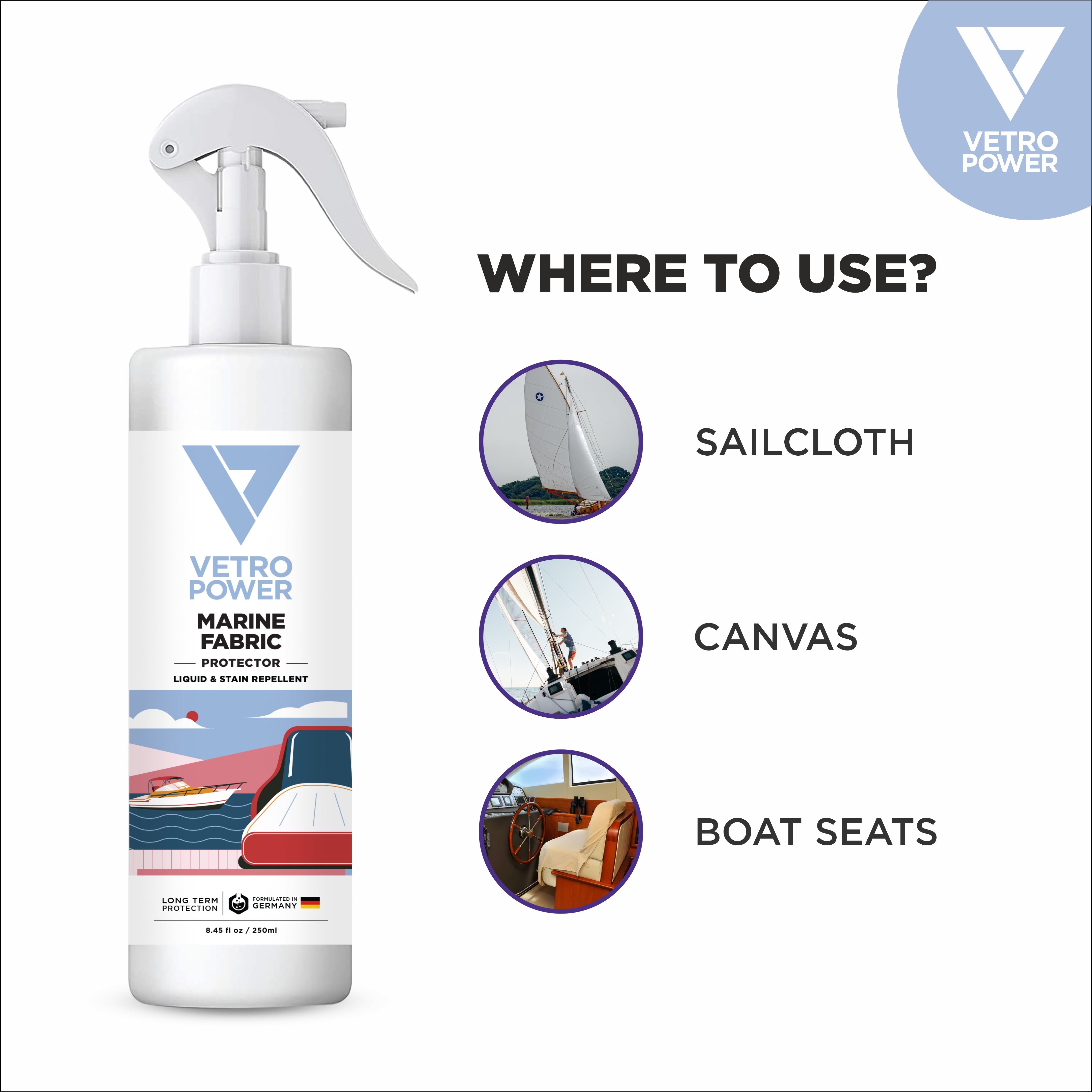 Vetro Power Marine Fabric Protector