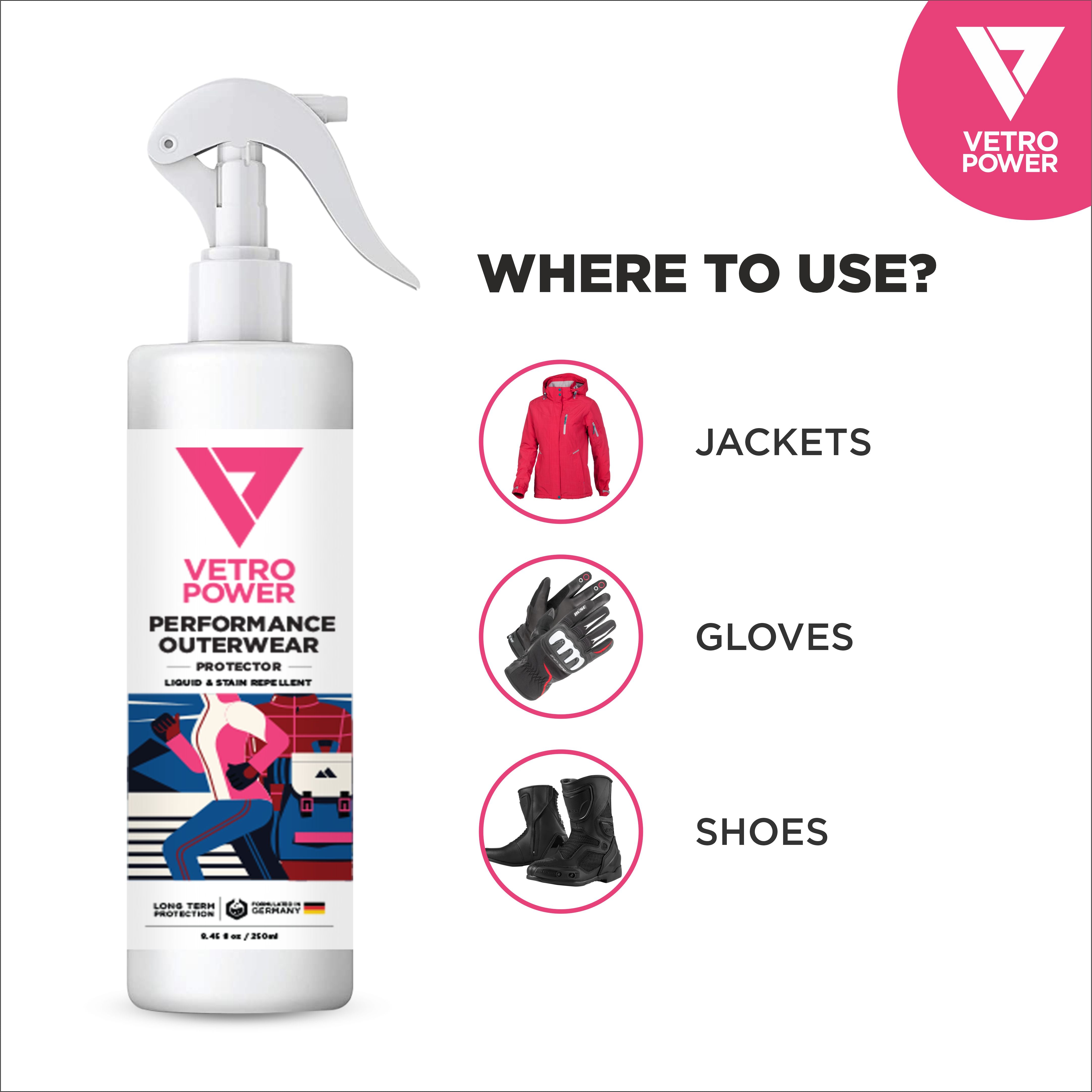 Vetro Power Performance Outerwear Protector