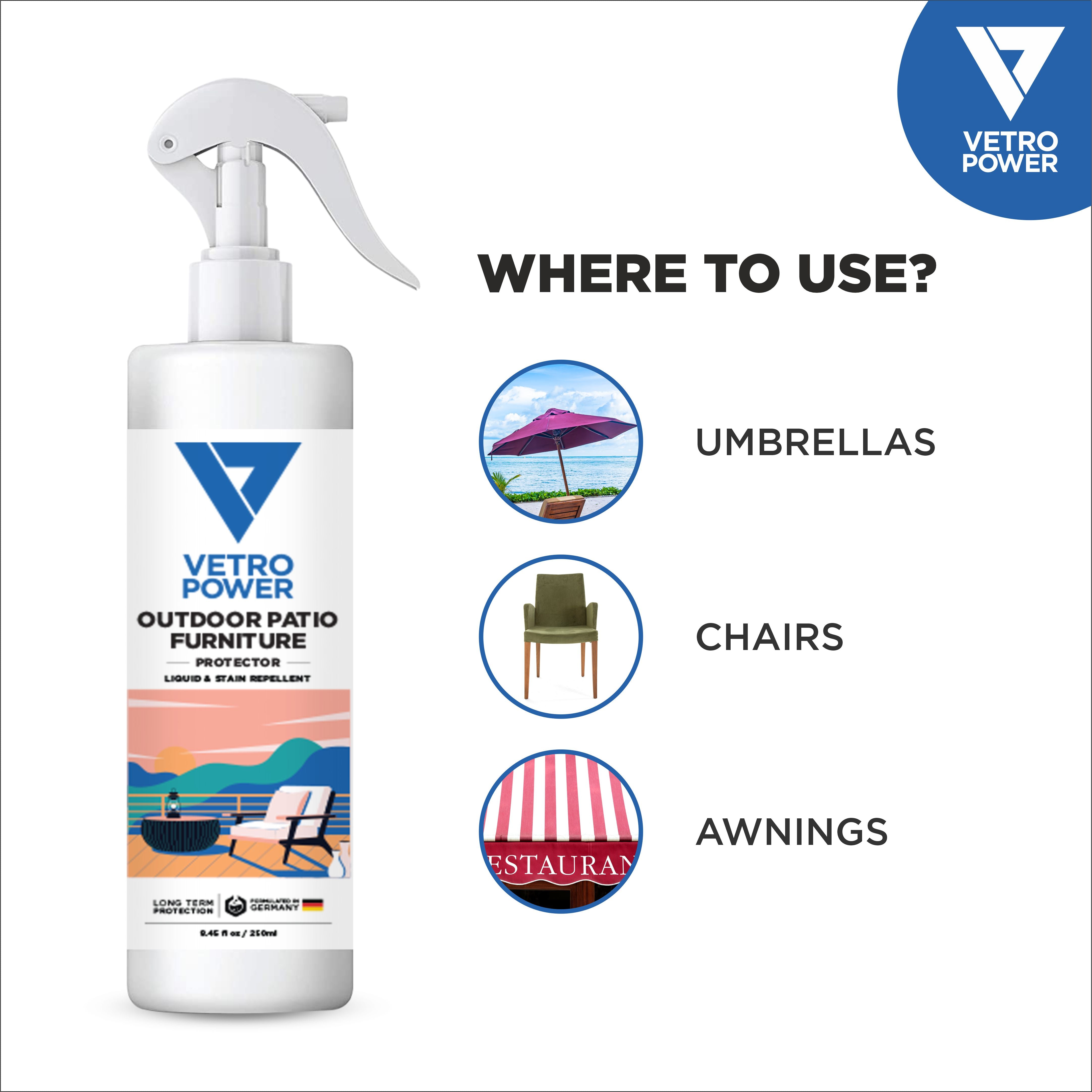 Vetro Power Outdoor Patio Furniture Protector