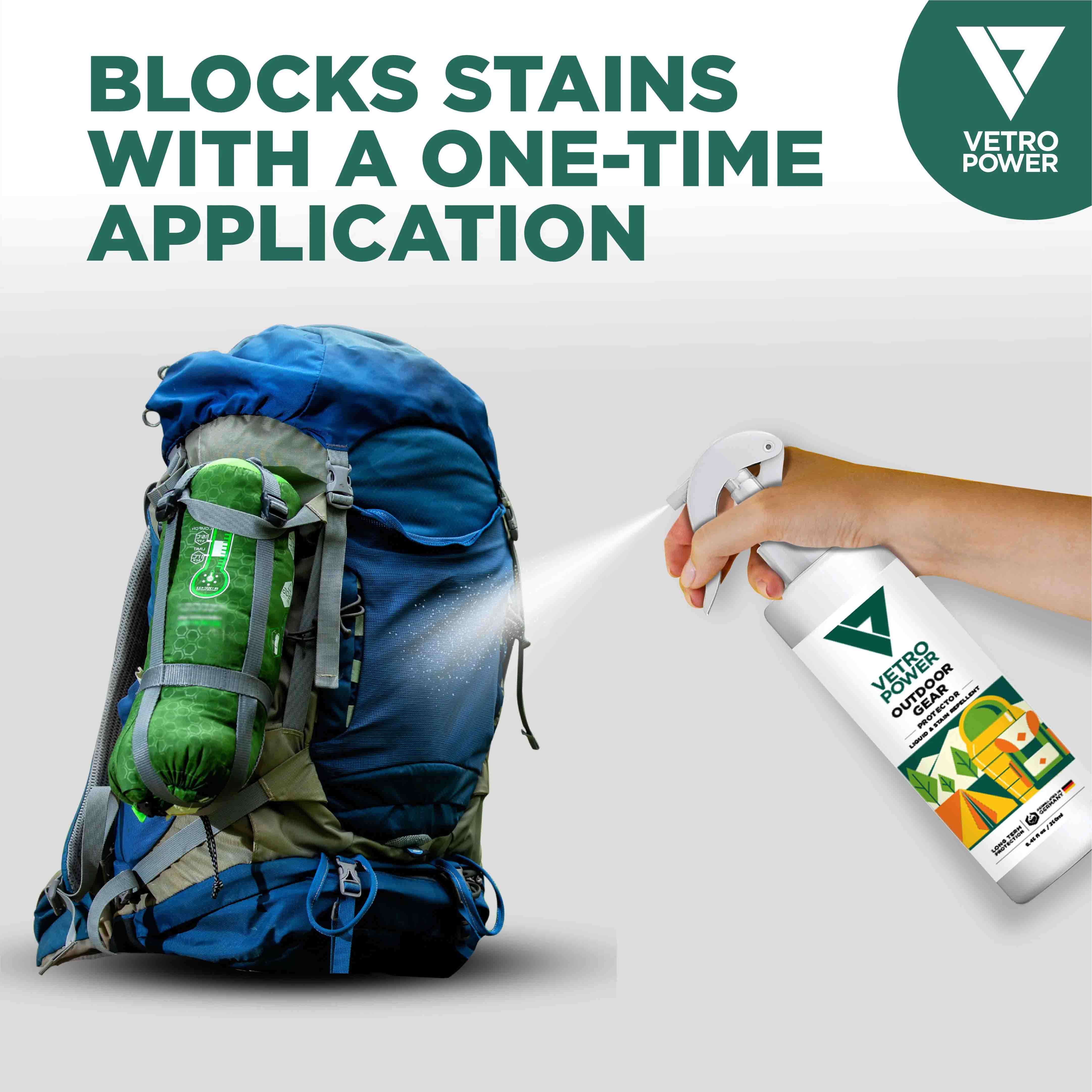 Vetro Power Outdoor Gear Protector