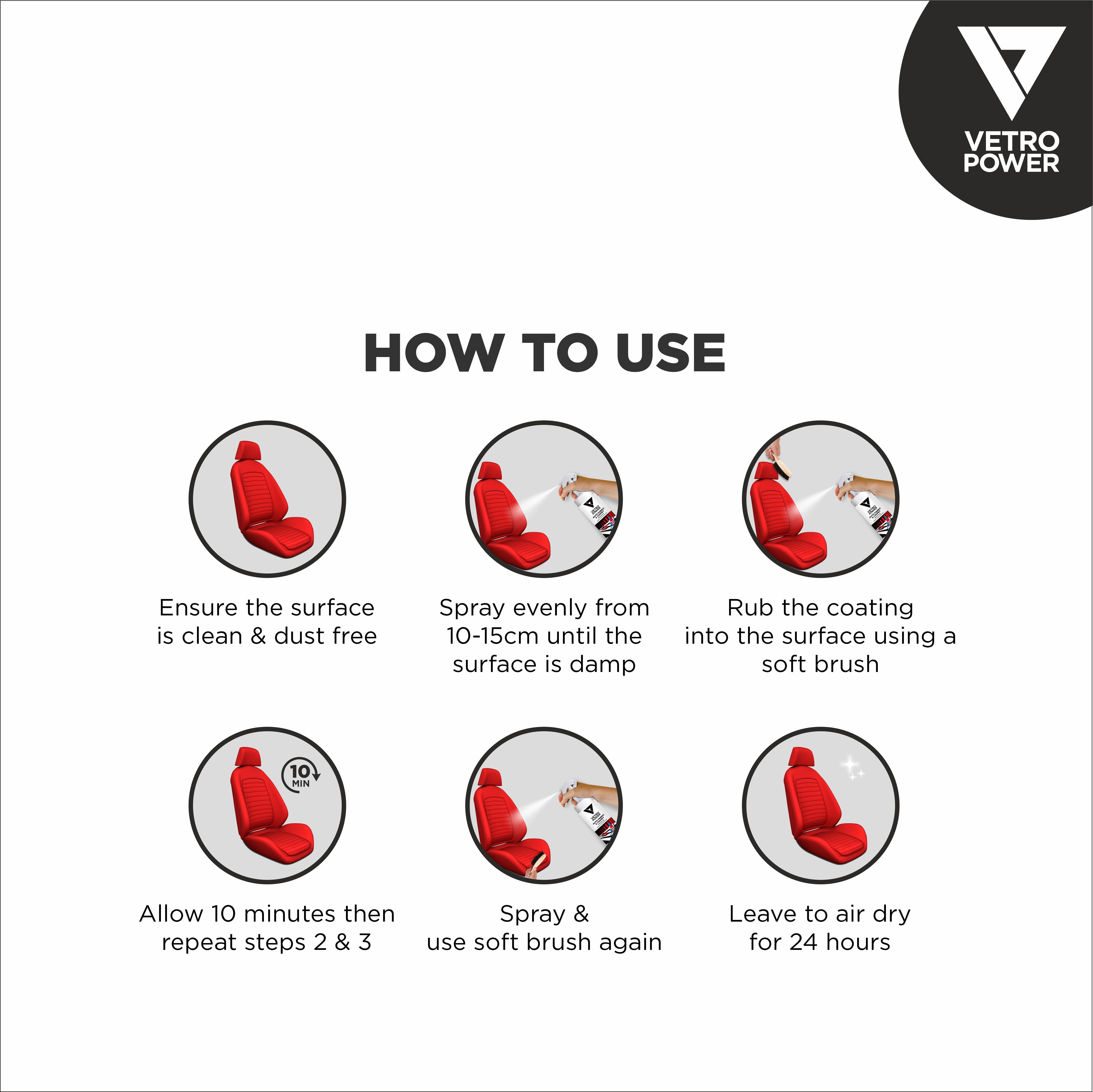 Vetro Power Auto Fabric & Carpet Protector