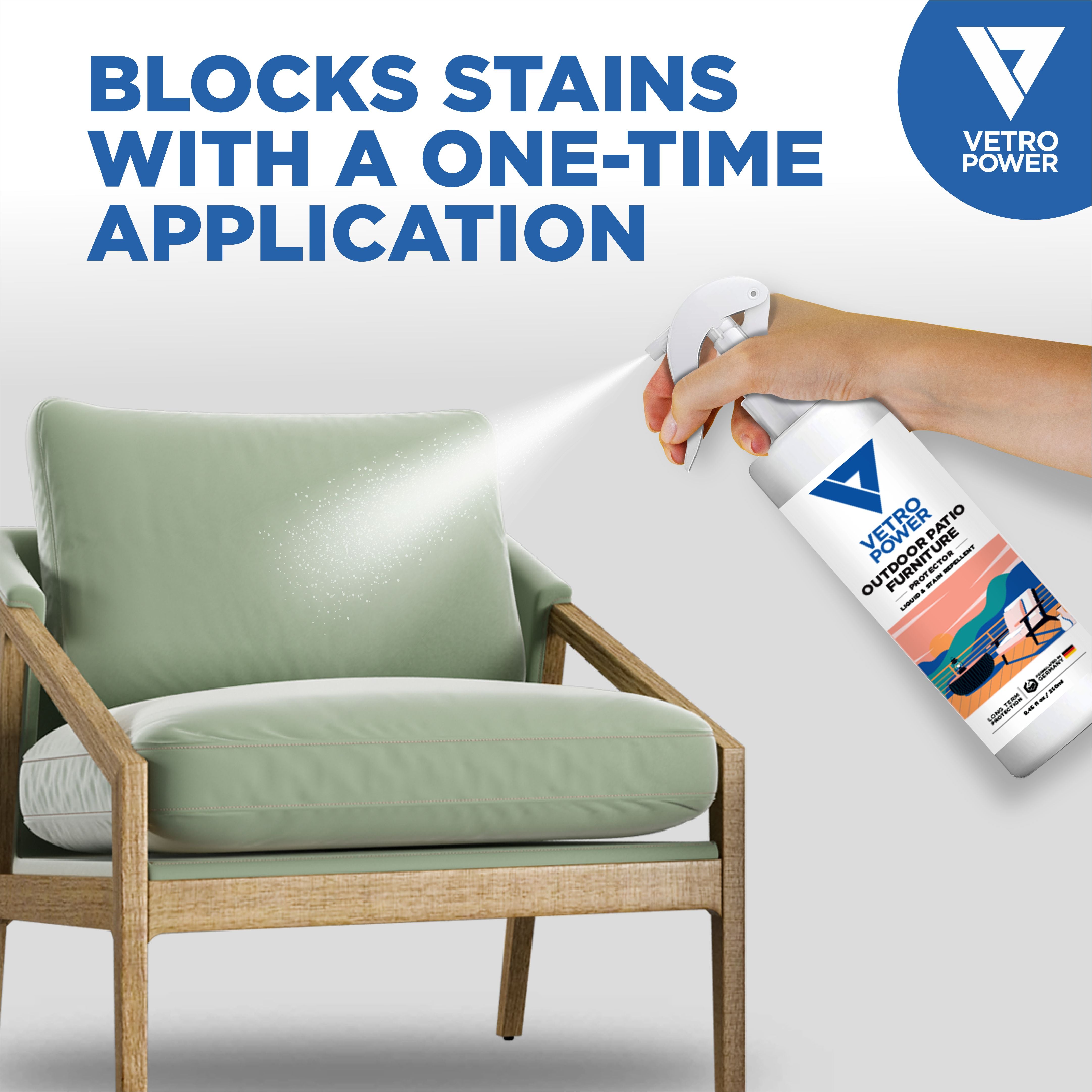 Vetro Power Outdoor Patio Furniture Protector