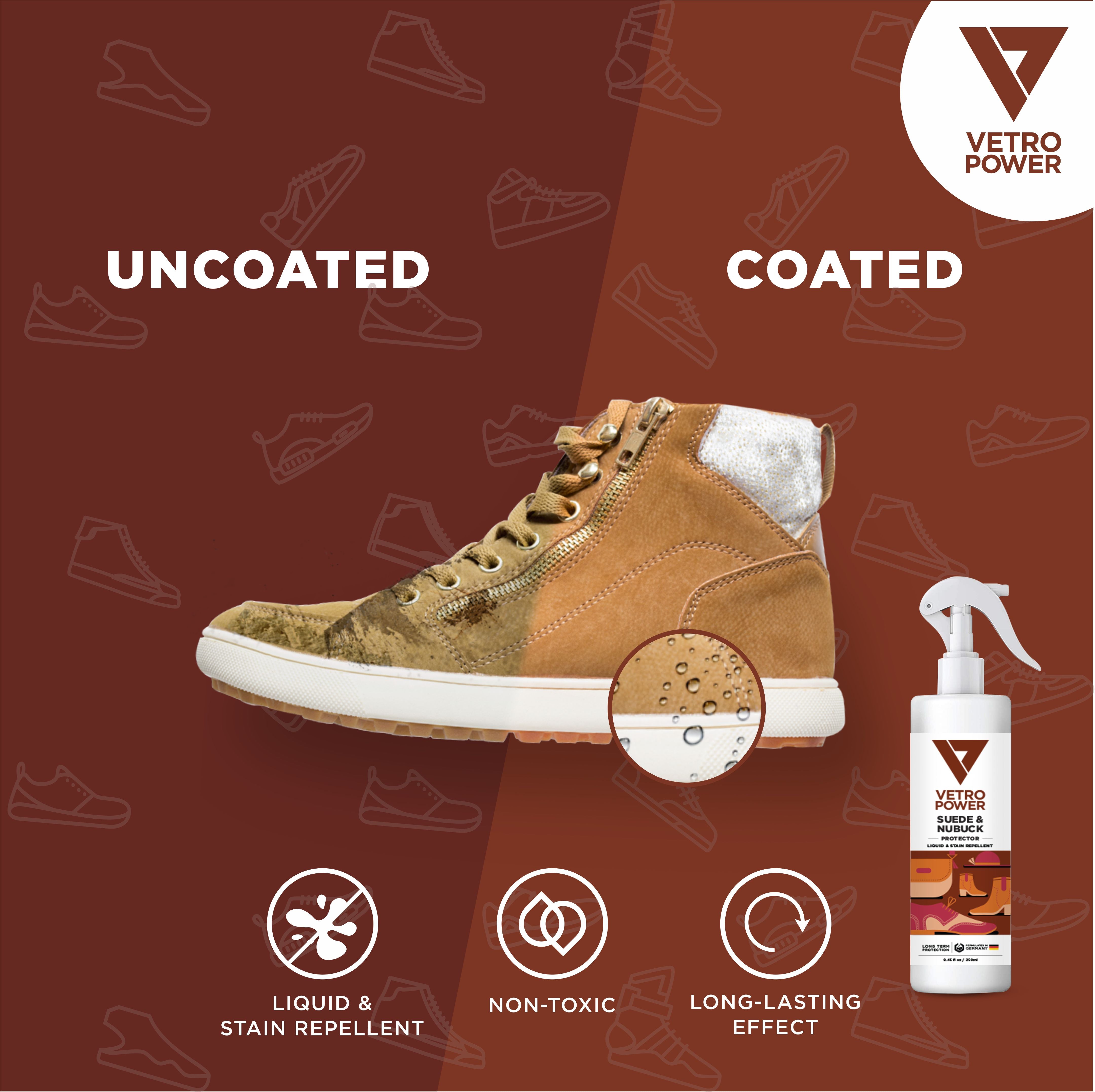 Vetro Power Suede & Nubuck Protector