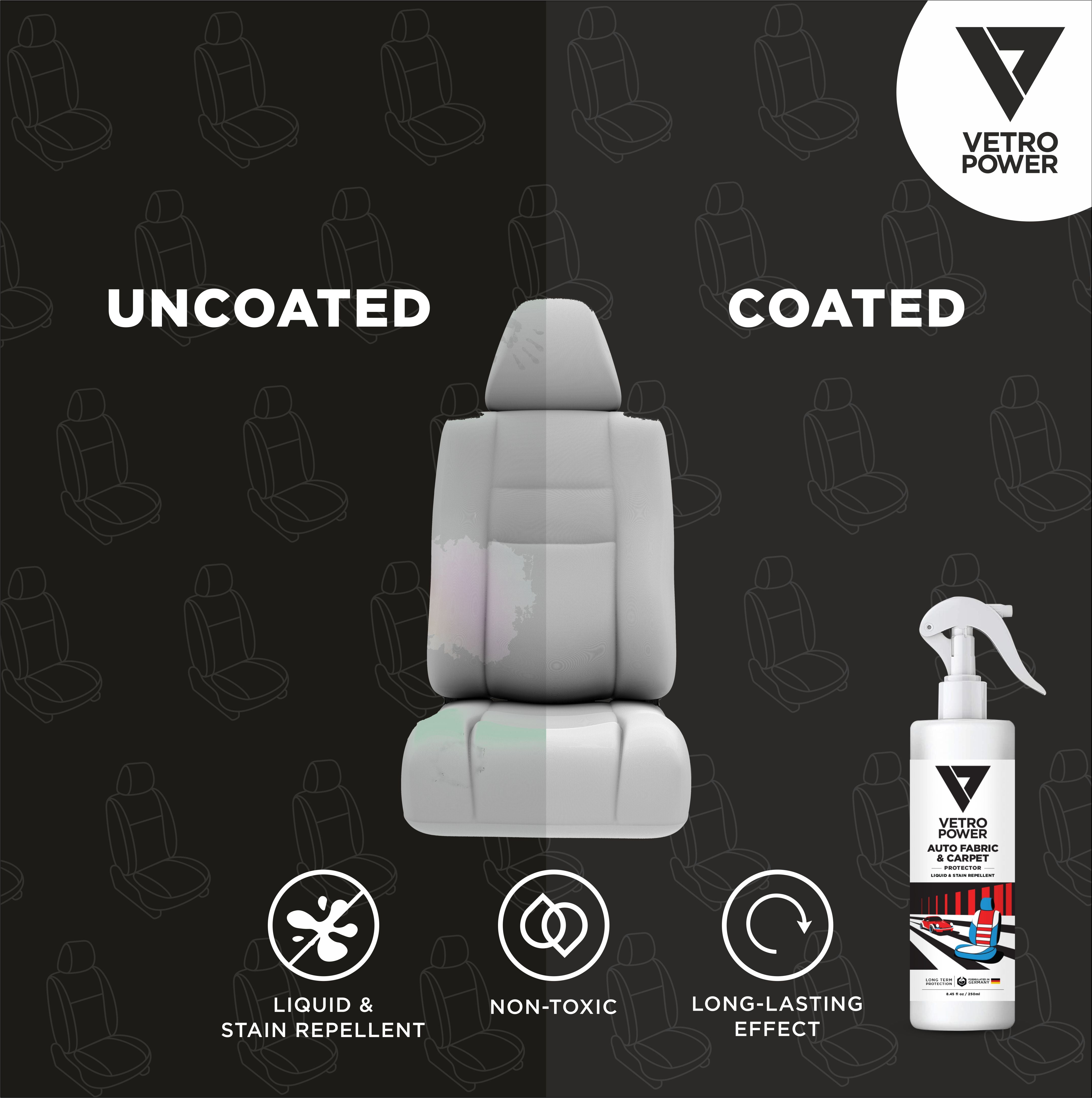 Vetro Power Auto Fabric & Carpet Protector