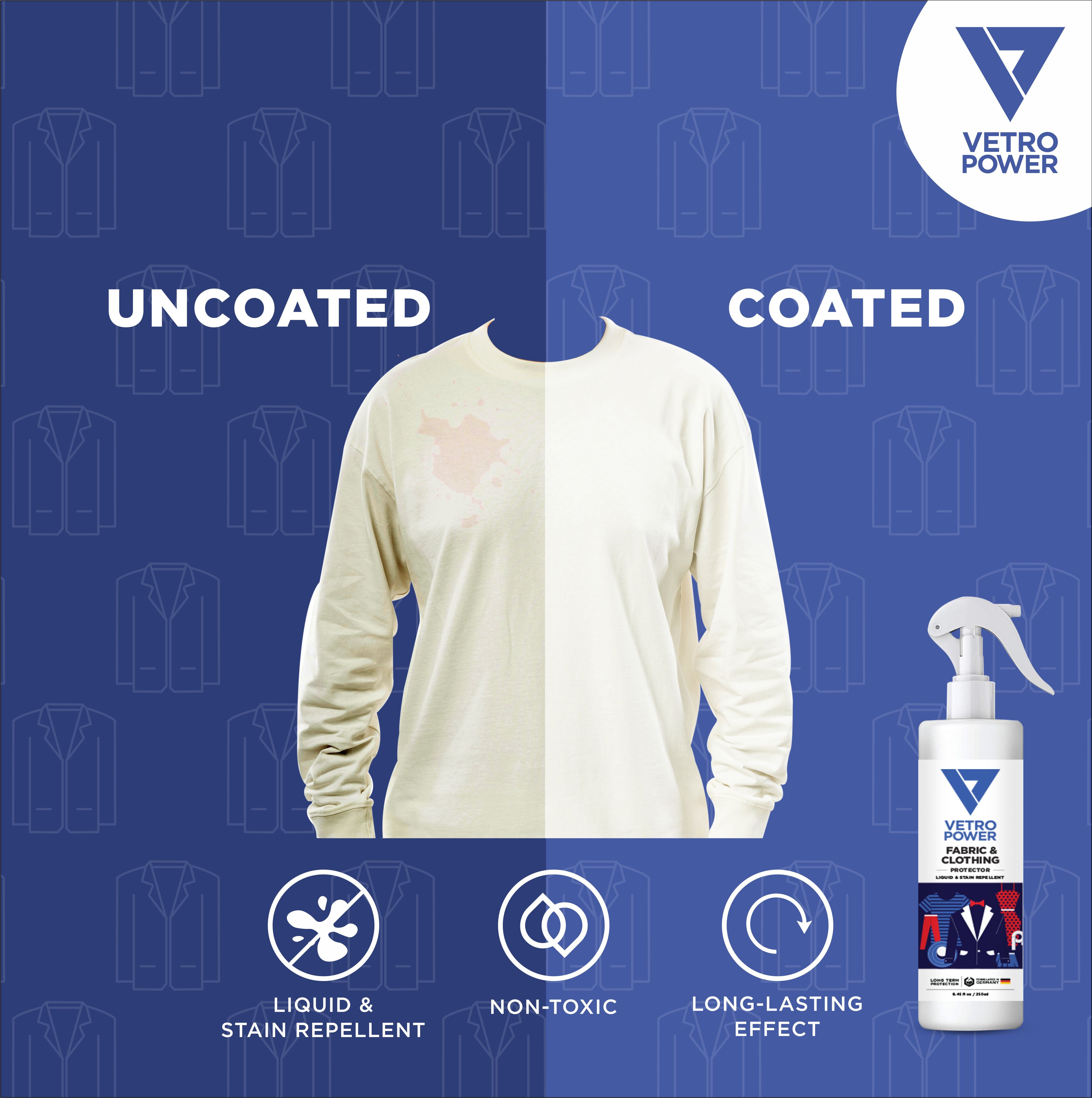 Vetro Power Fabric & Clothing Protector