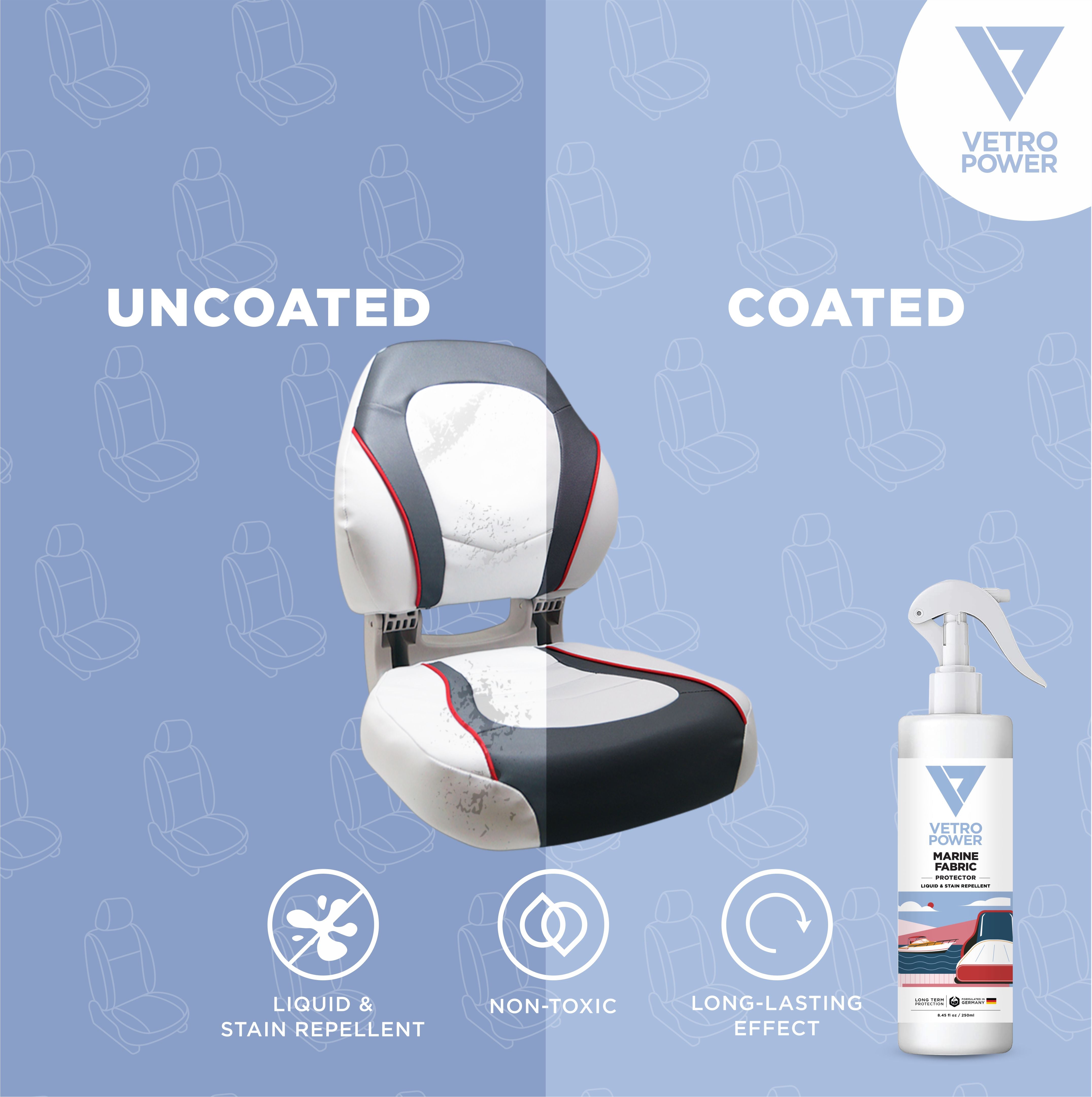 Vetro Power Marine Fabric Protector