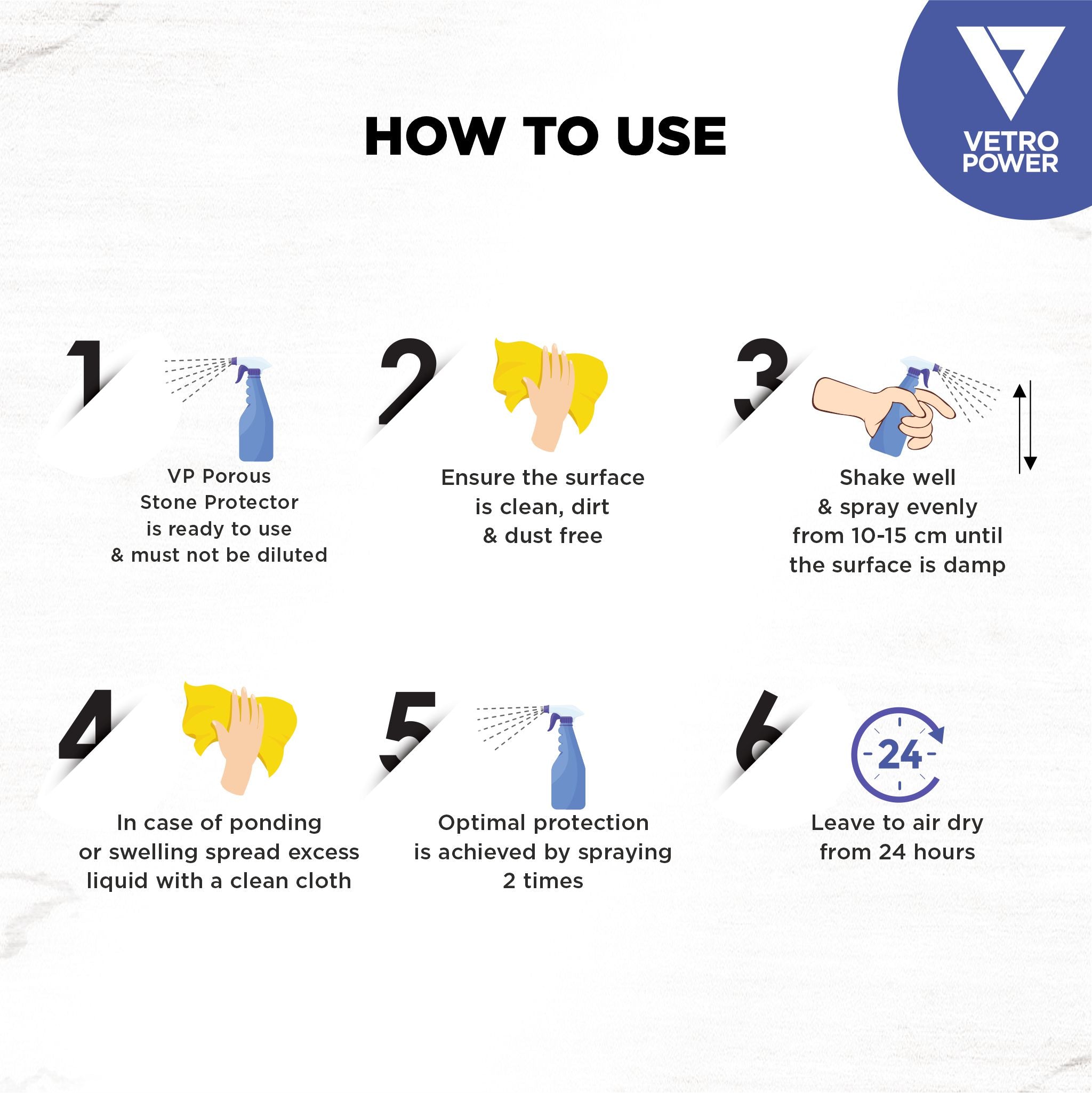 Vetro Power Porous Stone Protector Spray and Impregnating Sealer