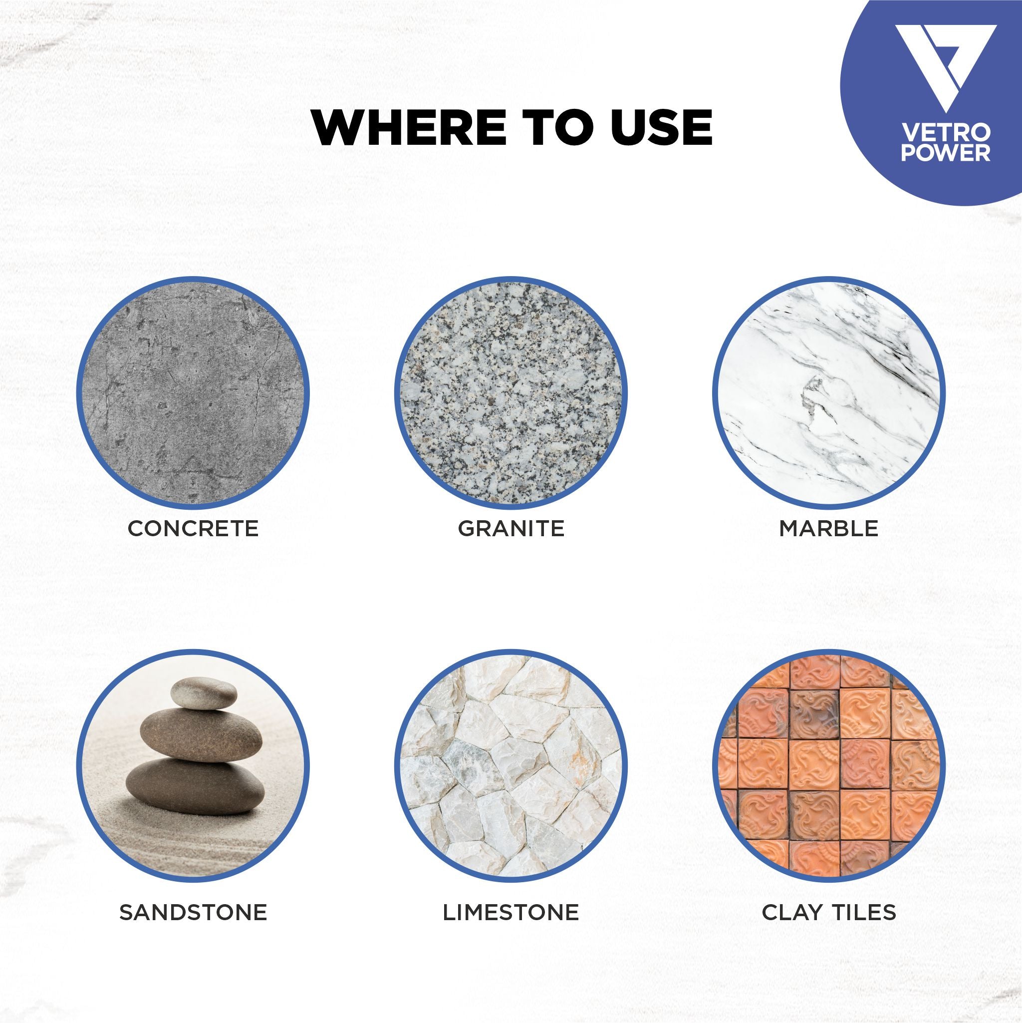 Vetro Power Porous Stone Protector Spray and Impregnating Sealer