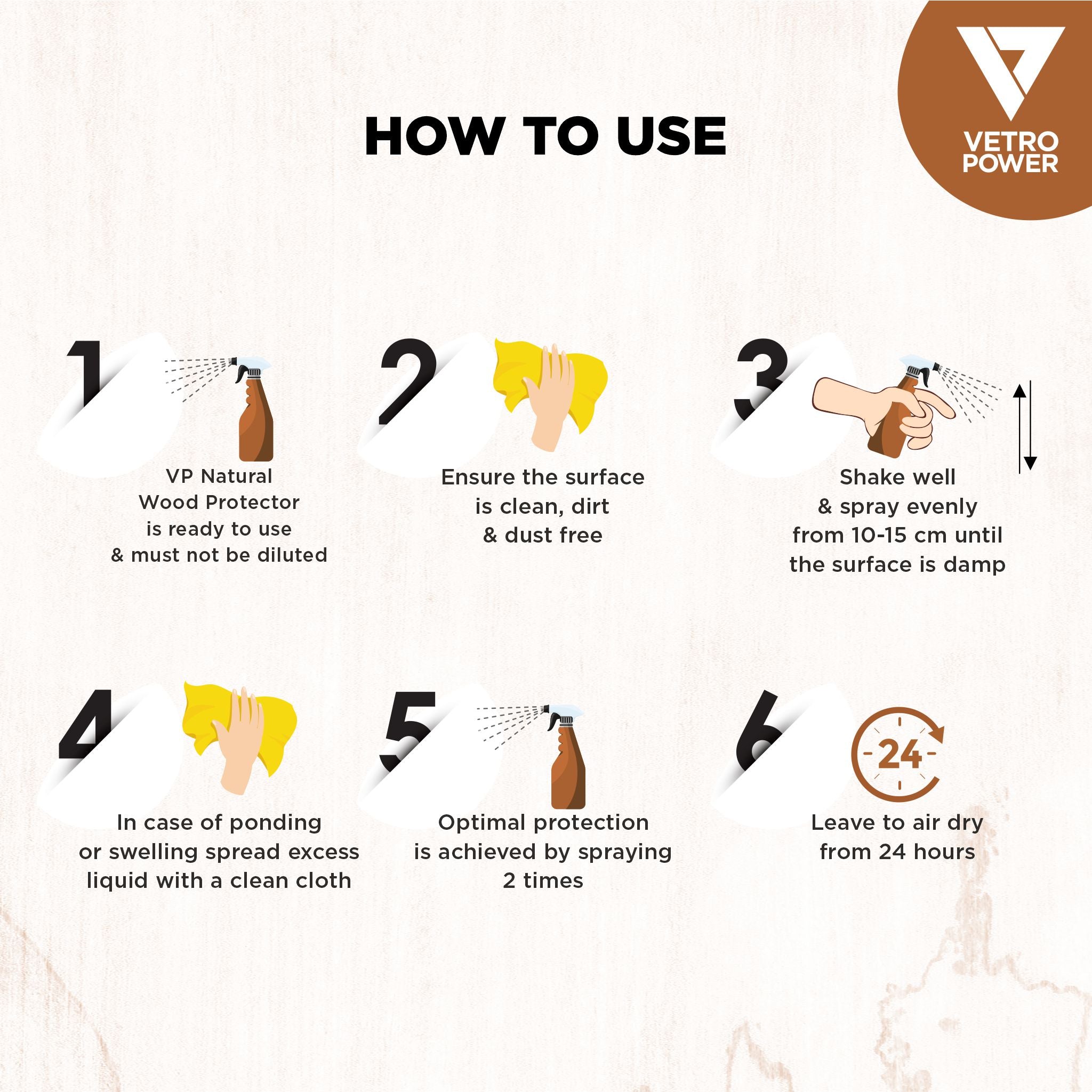 Vetro Power Natural Wood Protector