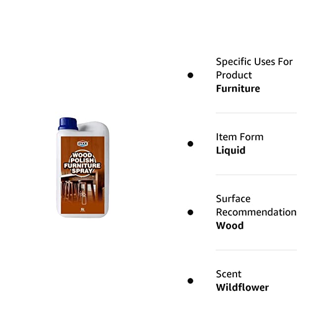 Zyax Wood Furniture Polish Spray - Zyax.in