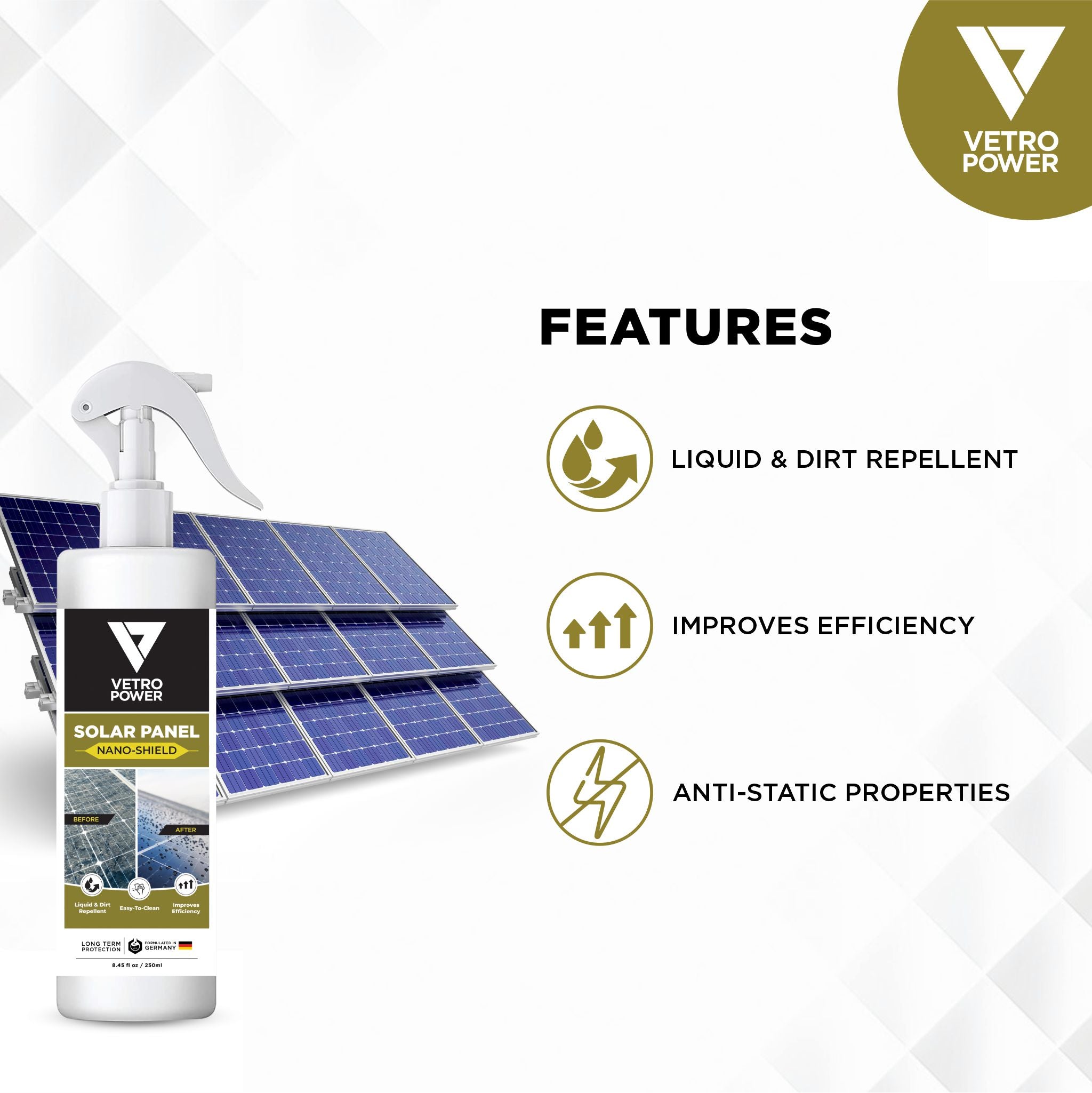 Vetro Power Solar Panel Nano-shield