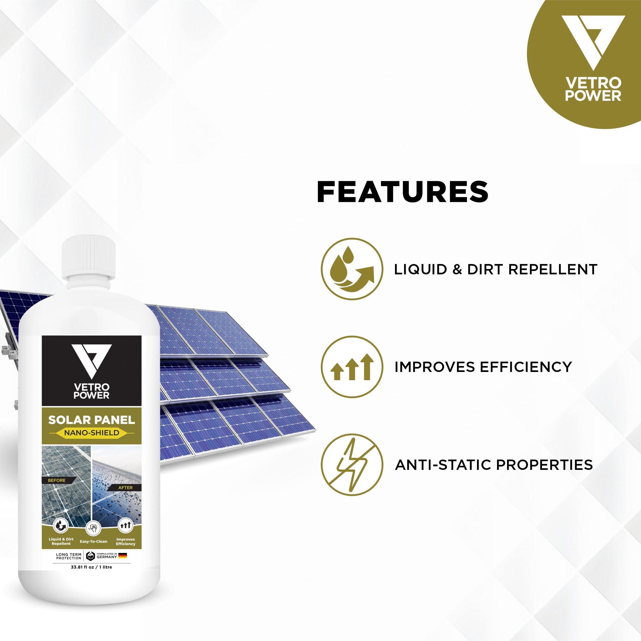 Vetro Power Solar Panel Nano-shield