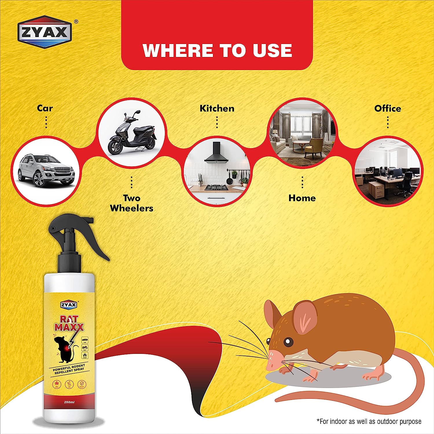 ZYAX Rat Maxx - Rat Repellent Spray - Zyax.in