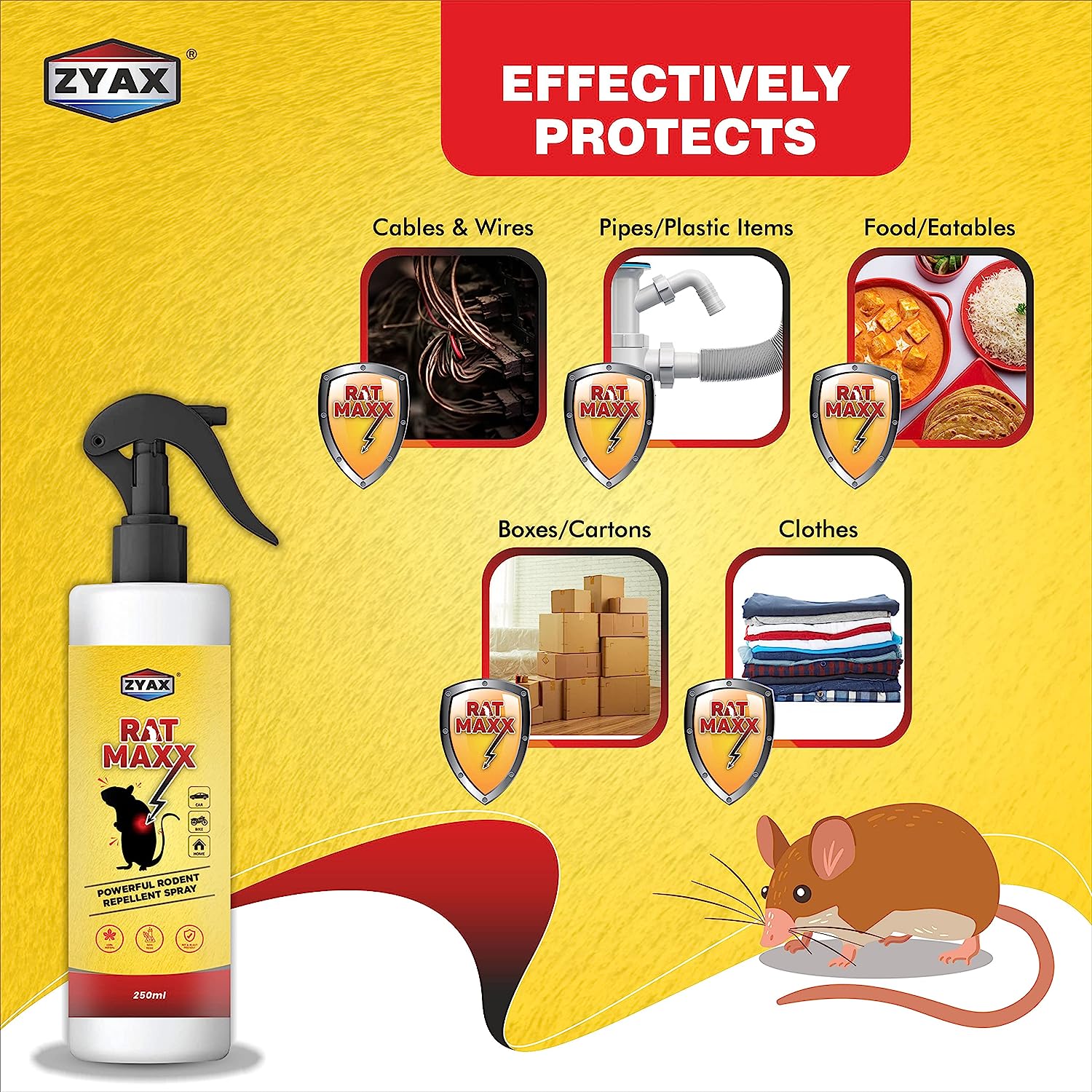 ZYAX Rat Maxx - Rat Repellent Spray - Zyax.in