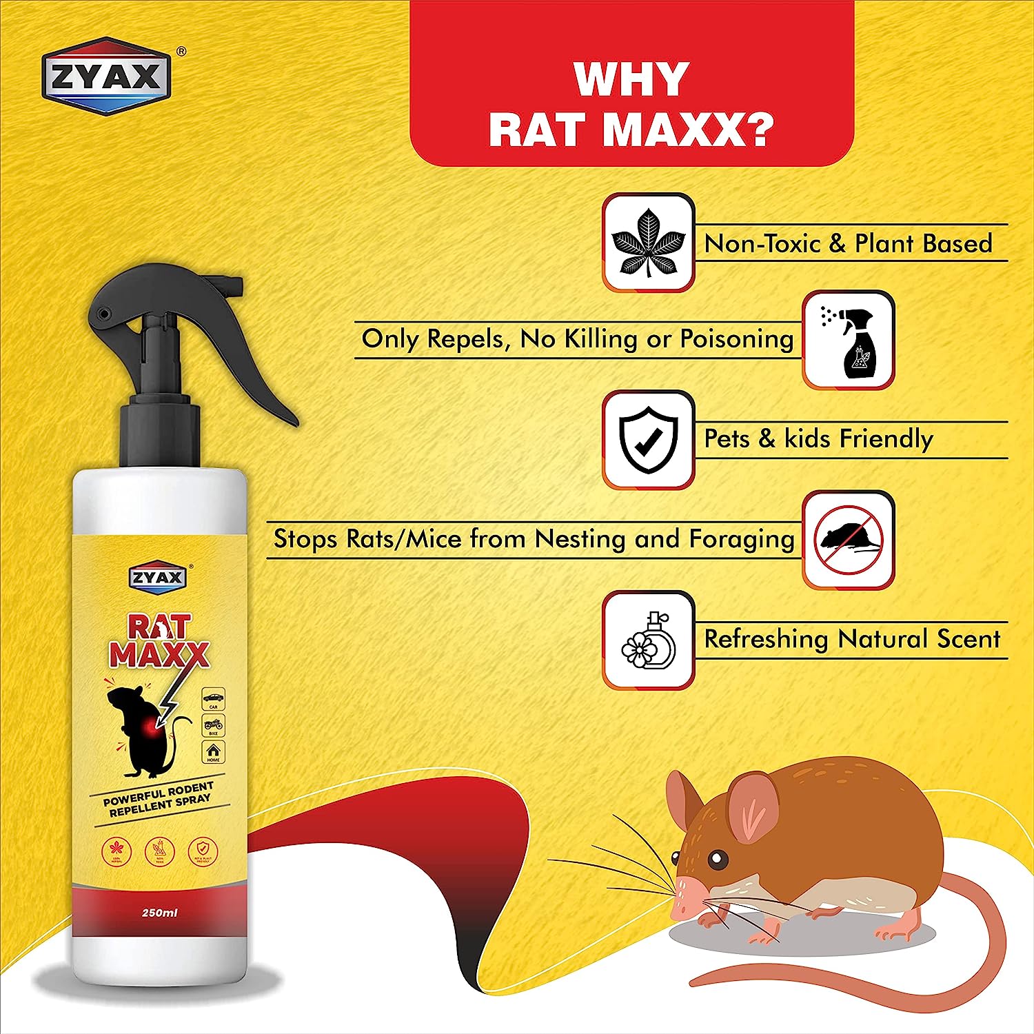 ZYAX Rat Maxx - Rat Repellent Spray - Zyax.in