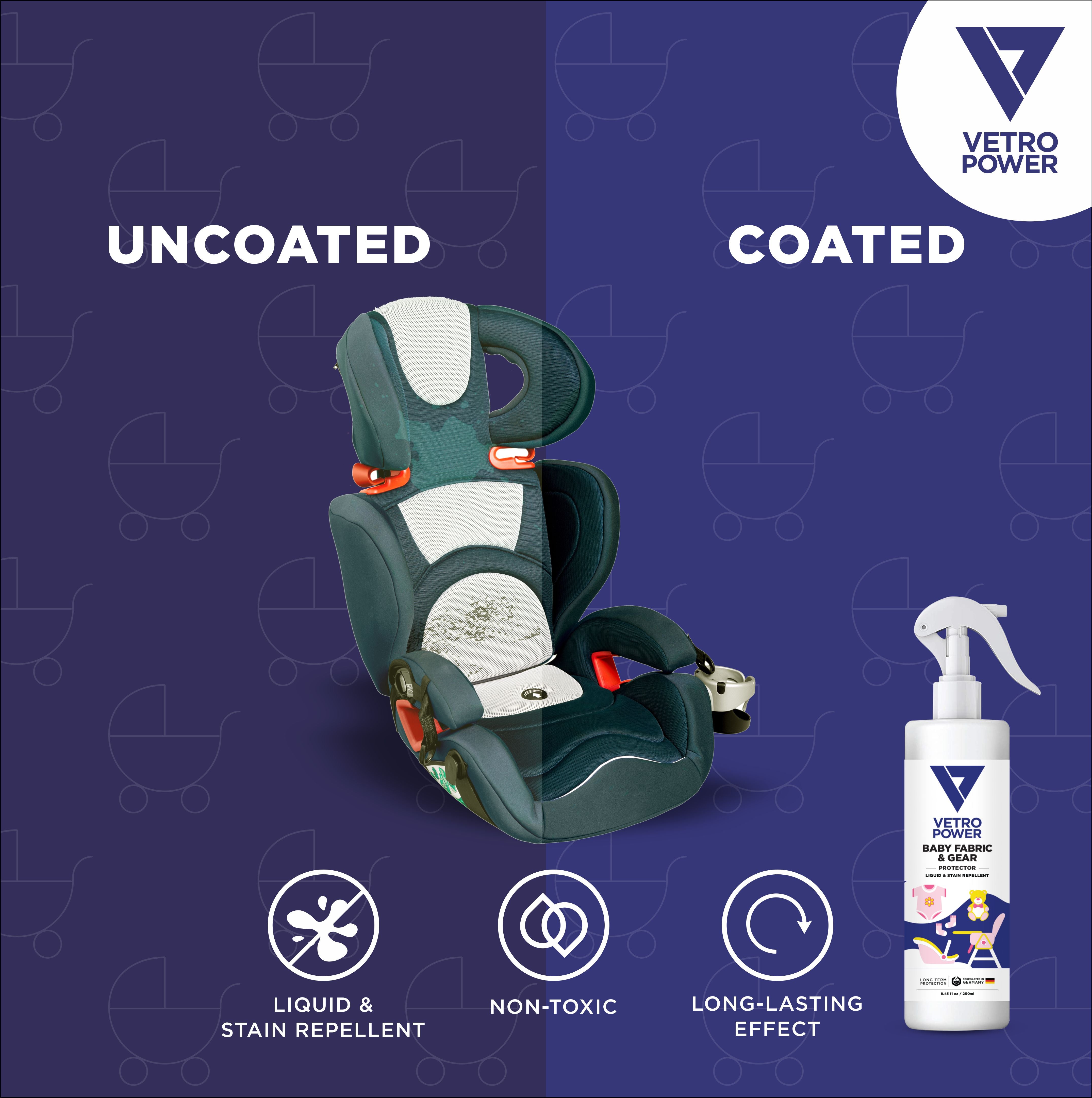 Vetro Power Baby Fabric & Gear Protector