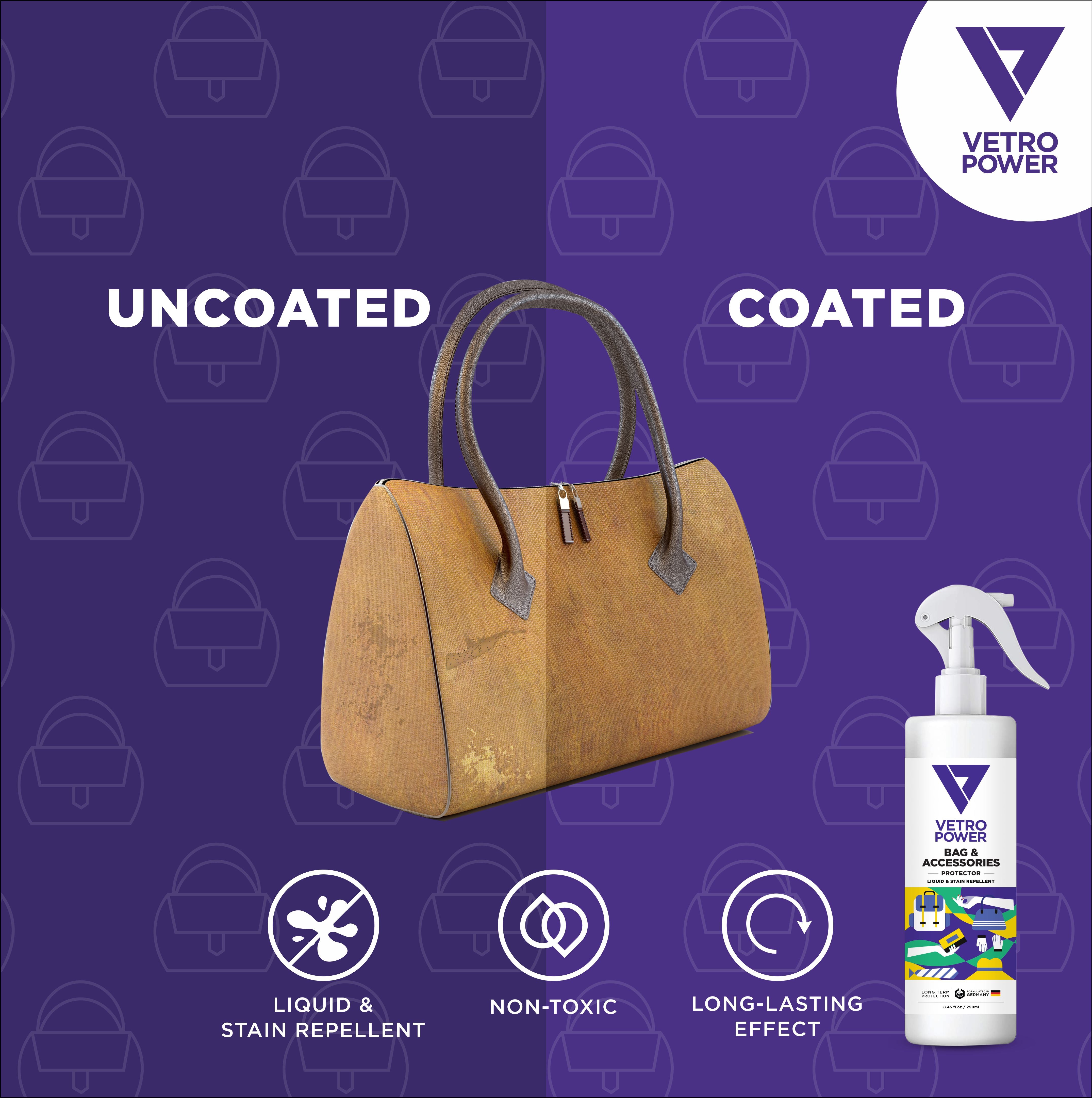 Vetro Power Bags & Accessories Protector