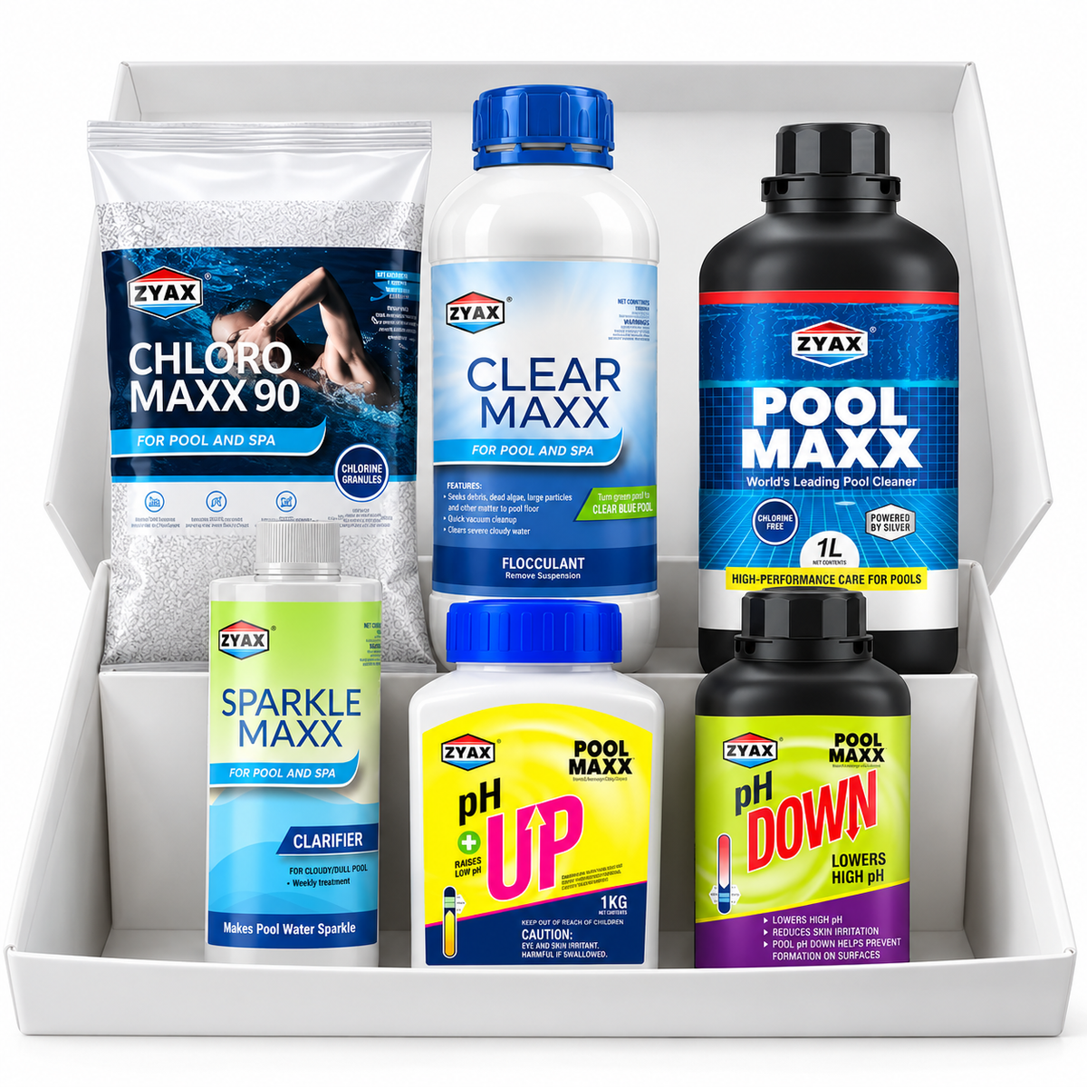 Starter Pool Care Kit – Complete Swimming Pool Maintenance Kit
