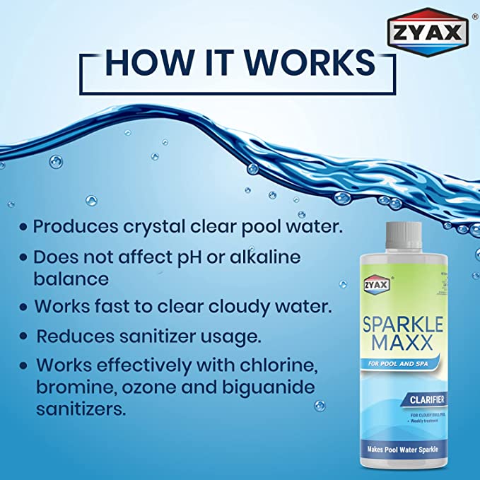 Zyax Sparkle Maxx - Pool Clarifier - Zyax.in